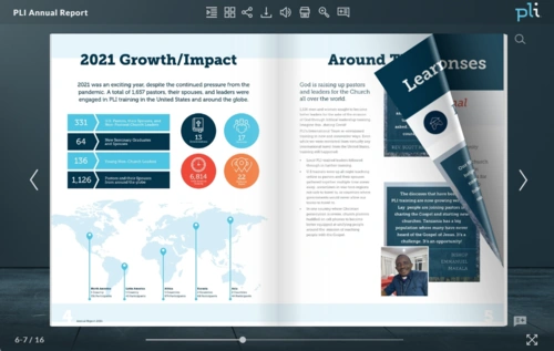 example of an annual report 