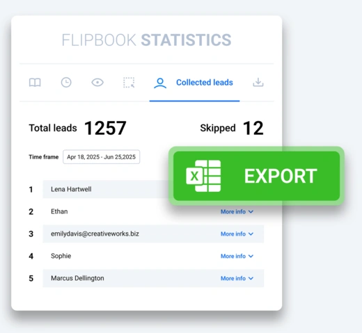 lead capture form statistics panel