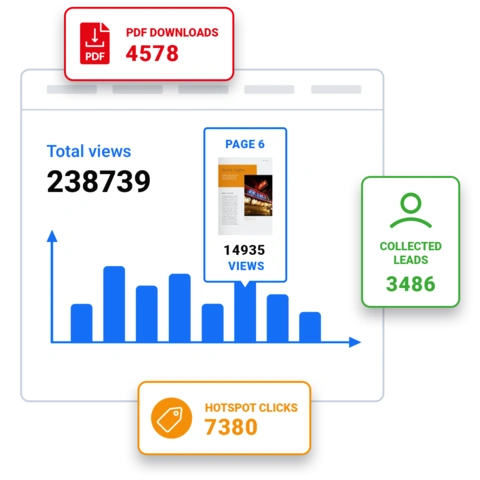 Advance tracking detailed engagement statistics of a digital portfolio
