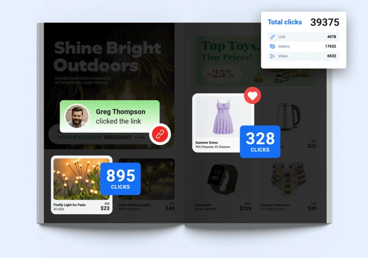 detailed engagement statistics of an online flipbook