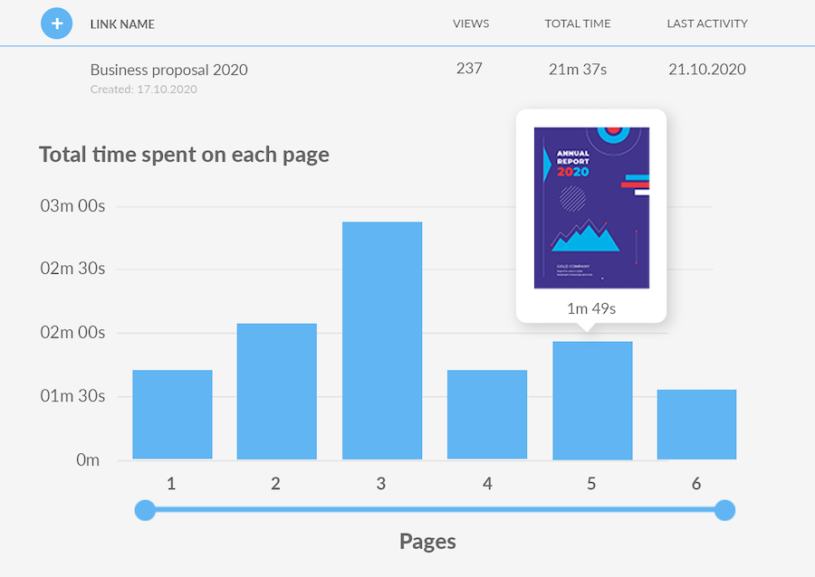 PDF Statistics  Check Your PDF Statistics with Publuu