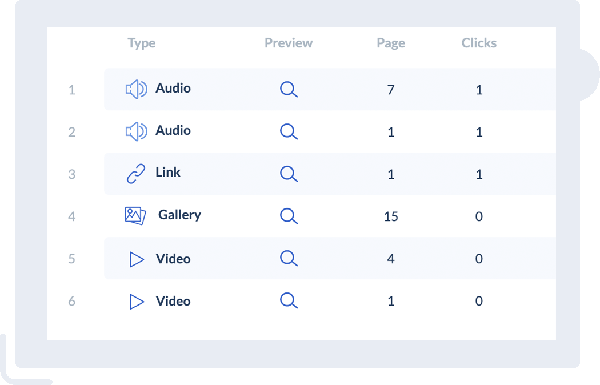 Flipbook Pdf – Publica tu flipbook en cualquier dispositivo