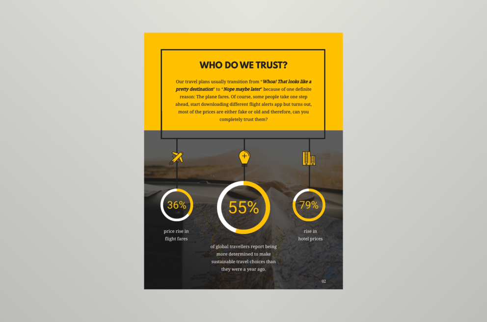 travel white paper template