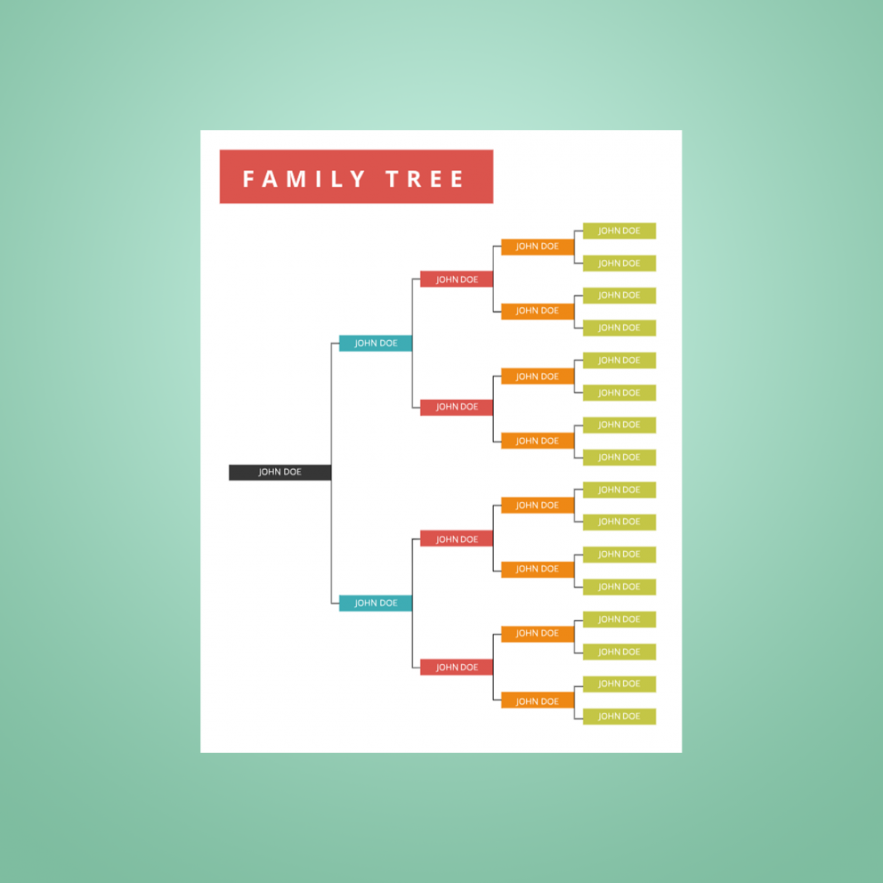 drzewo genealogiczne szablon wykres