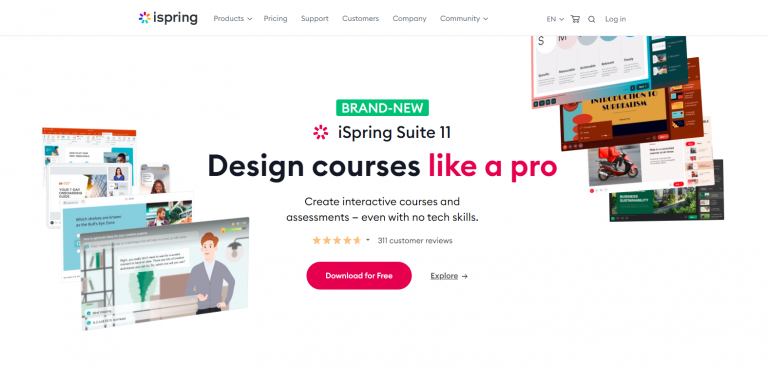 ispring suite