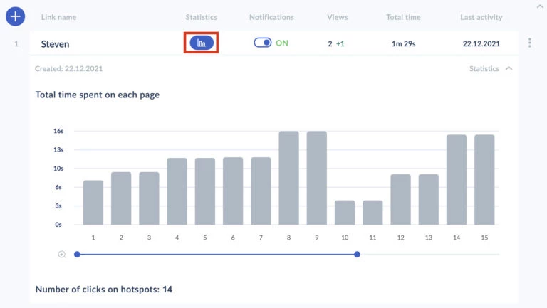 Tracking links statistics