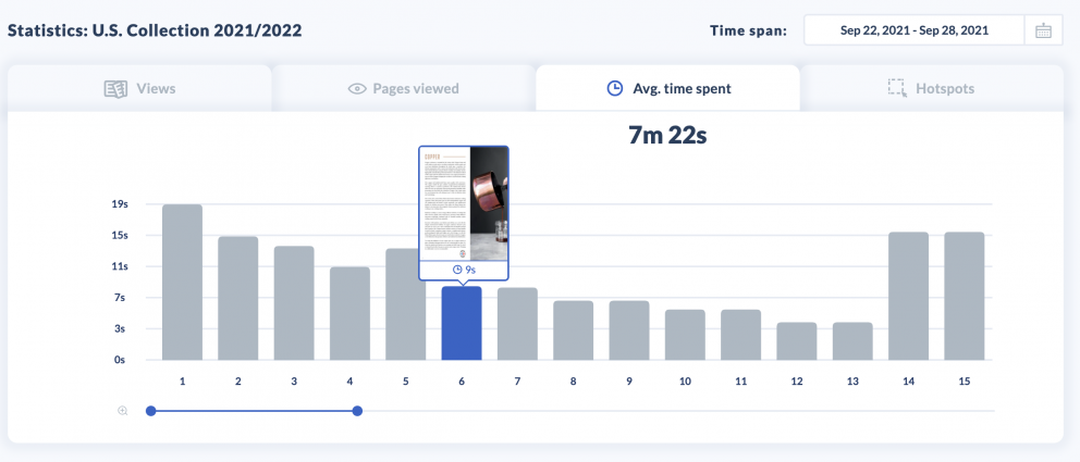 Statistik und Tracking