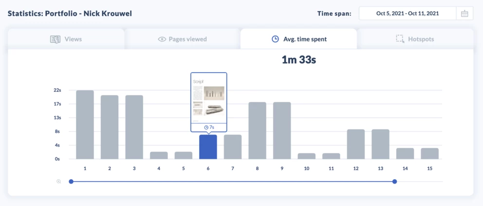 Flipbook - Statistiken