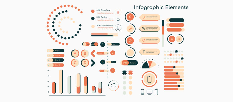 Präsentation - Setzen Sie auf Infografiken 