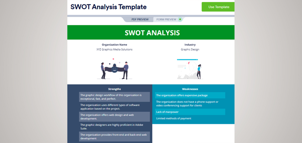 swot analysis template