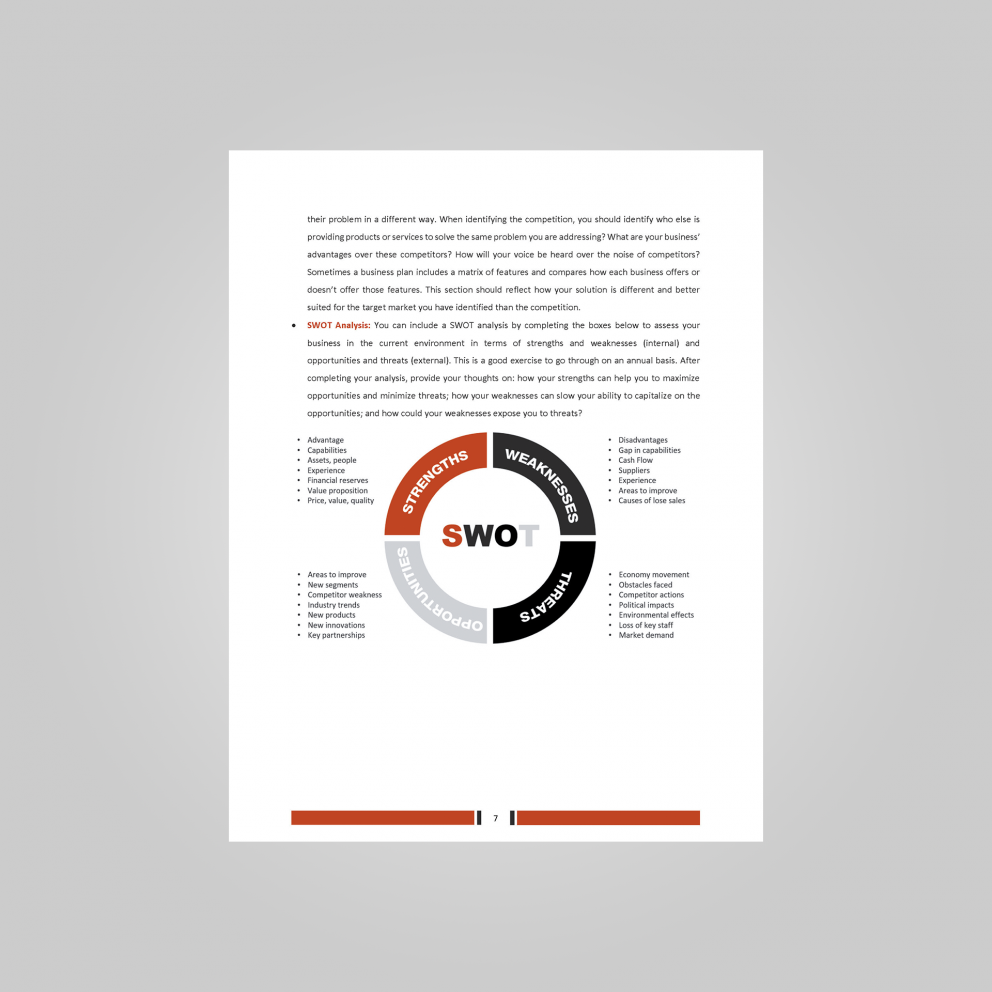 swot analysis free template