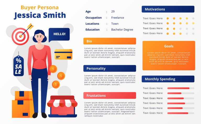 buyer persona template