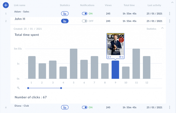 Tracking-links-view