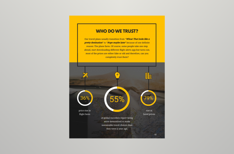 travel white paper template