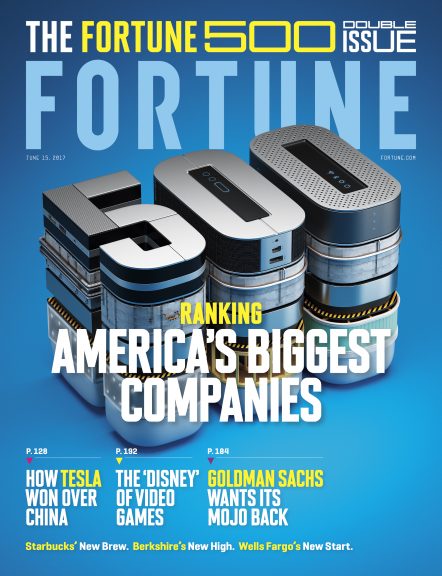 Best 35 Business Magazines for Ambitious Entrepreneurs 2023