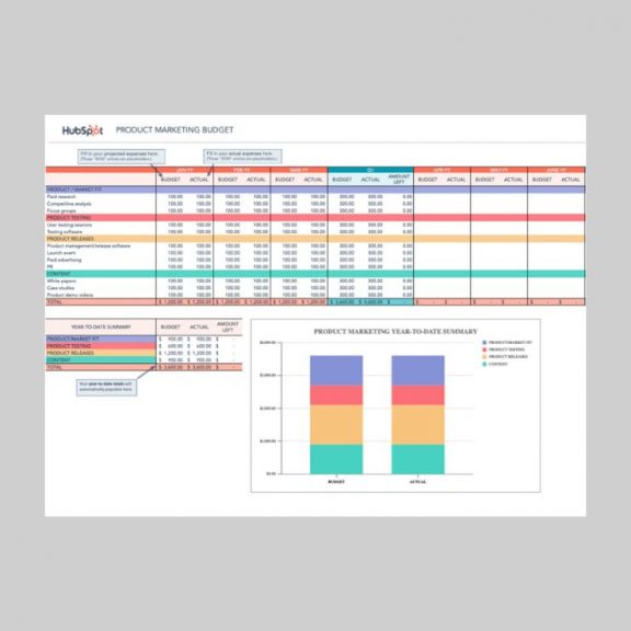 plantilla de presupuesto del plan de marketing