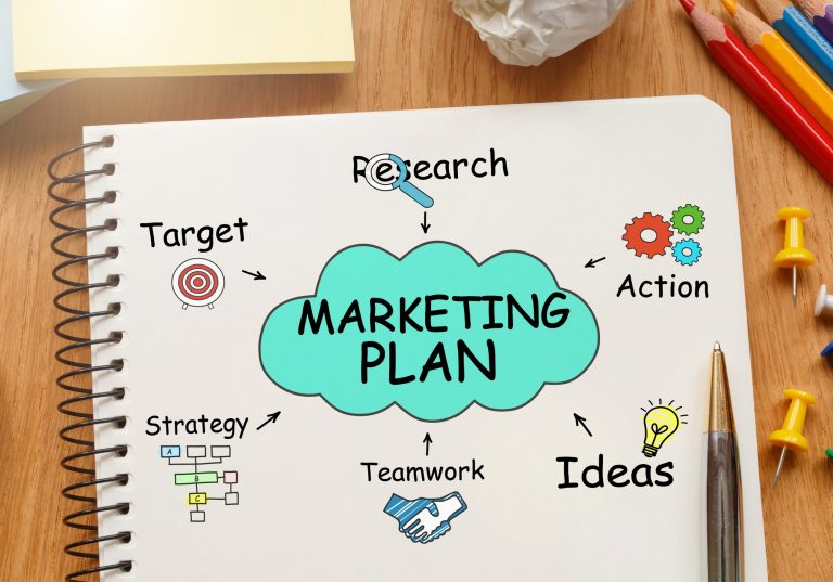 What is a marketing plan?